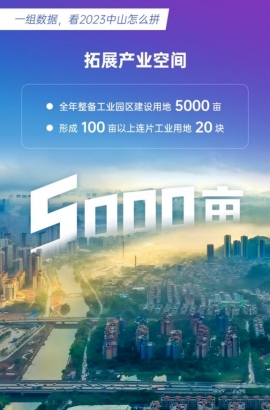 一分鐘速讀！一組數(shù)據(jù)解鎖2023年中山發(fā)展密碼