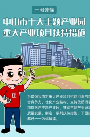 最高獎(jiǎng)勵(lì)20億元！十大主題產(chǎn)業(yè)園扶持措施解讀來(lái)了！